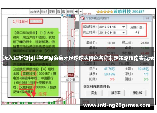 深入解析如何科学选择葡萄牙足球球队特色名称制定策略指南实战录 深入解析如何科学选择葡萄牙足球球队特色名称制定策略指南实战录