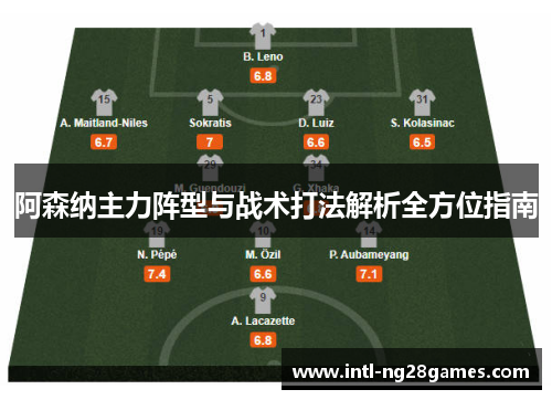 阿森纳主力阵型与战术打法解析全方位指南 阿森纳主力阵型与战术打法解析全方位指南